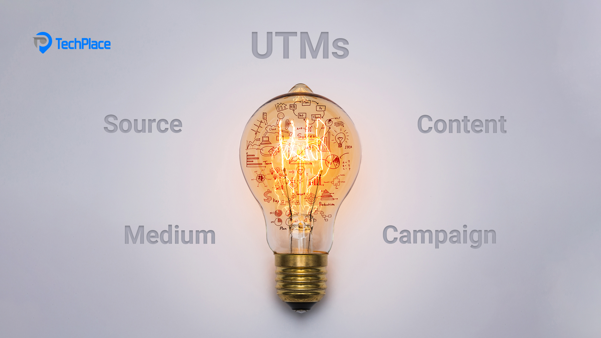 Τι είναι τα UTMS | Πού τα χρησιμοποιούμε